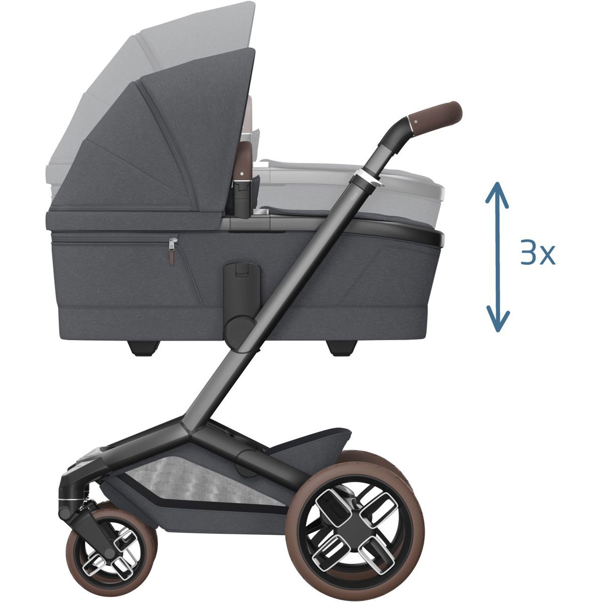 Maxi CosiMaxi Cosi   Fame Set twillic graphite