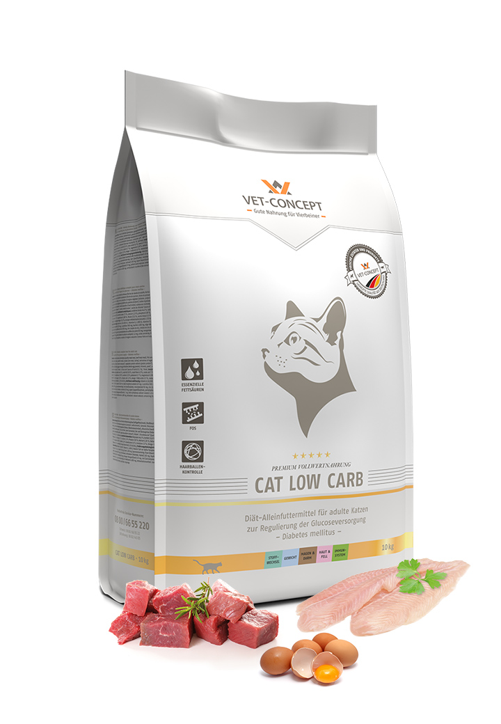 Cat Low Carb