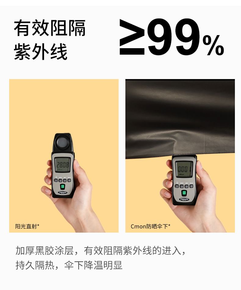 Worthbuy - Panda Face Compact Paraplu