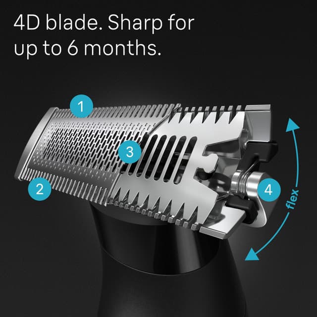 Braun udskiftningsbarberblad XT20