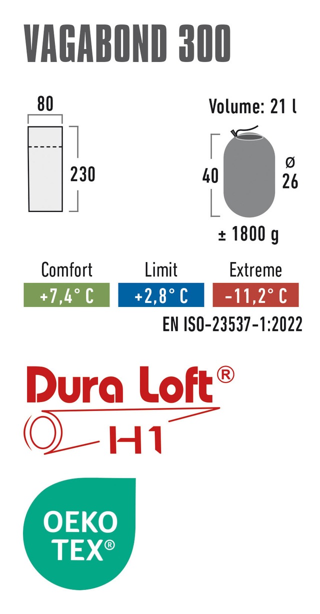 High Peak Deckenschlafsack »Vagabond 300« Dura Loft H1 Polyester receycelt