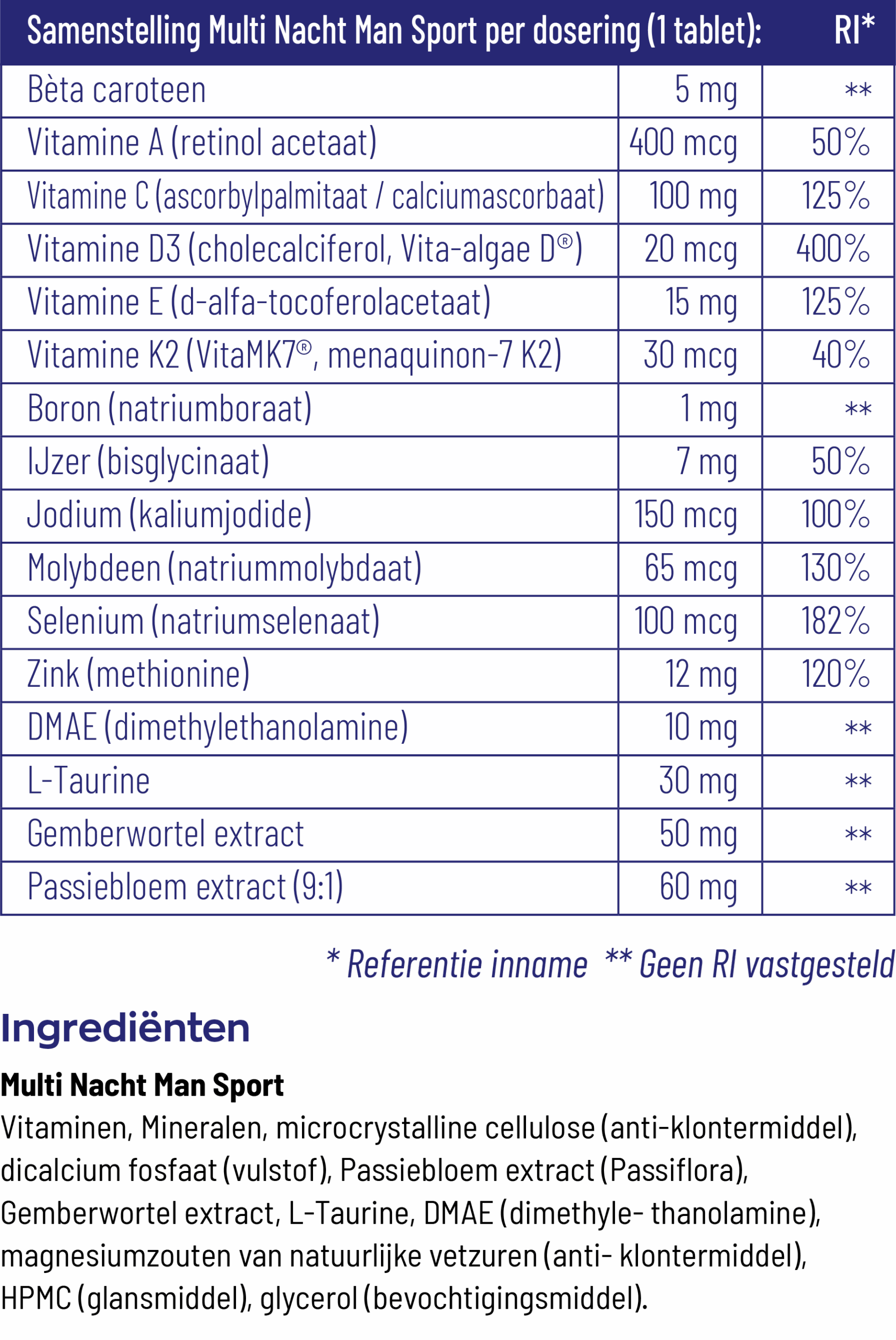 Vitakruid Multi Dag & Nacht Man Sport 100% Vegan (2 X 30 tabletten)