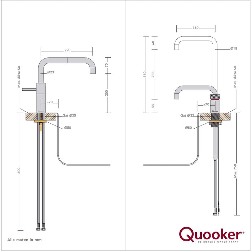 Quooker - Nordic Square - Twintaps - RVS - Combi Boiler