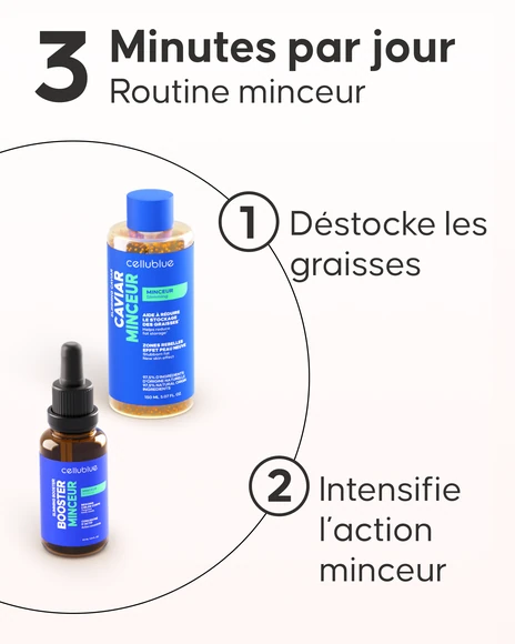 Duo Booster Minceur