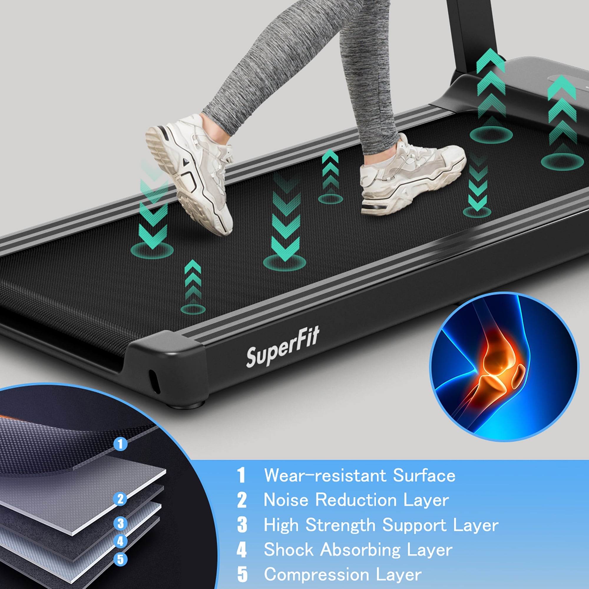 Esteira elétrica SuperFit 2.25HP com controle por aplicativo para corrida