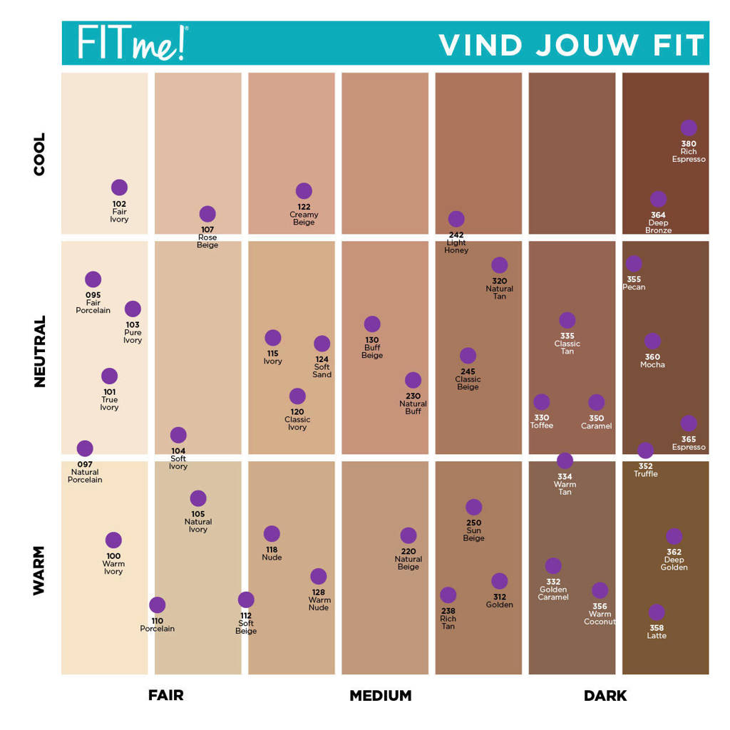 Dekkend maar blend niet fijnFit Me! Matte + Poreless liquid foundation - 115 Ivory