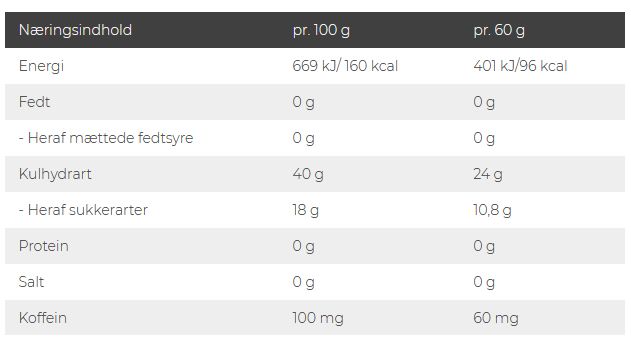 Energy Gel Koffein, hindbær, 60 gram