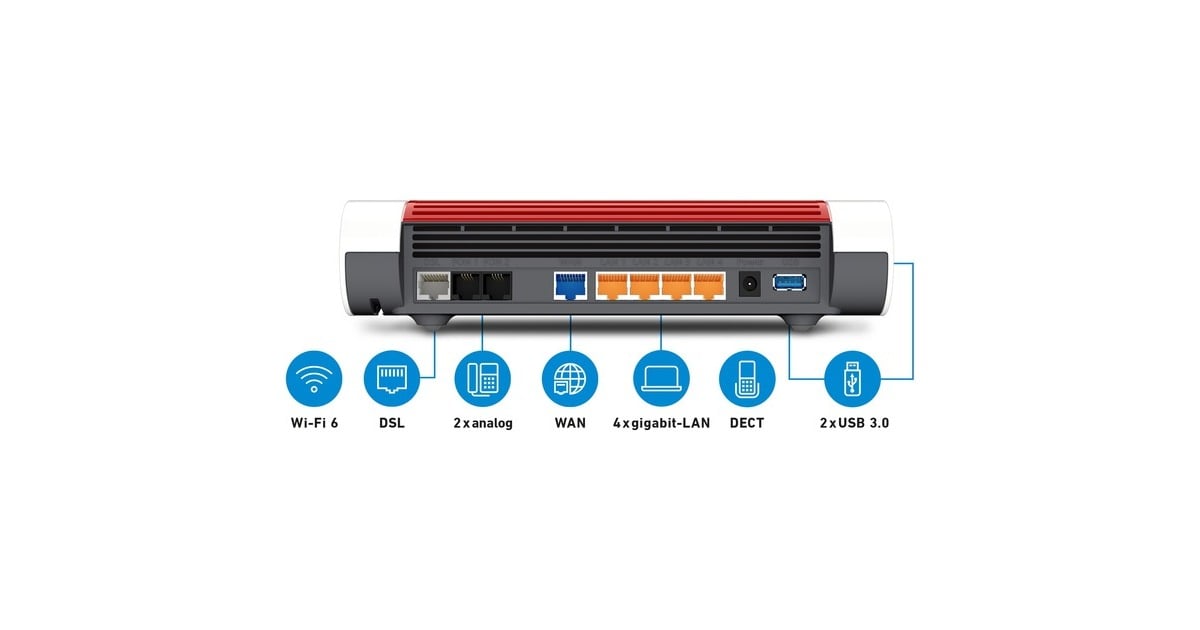 FRITZ!Box 7590 AX International router  (Wit/rood, Mesh Wi-Fi, VDSL, ADSL2+)