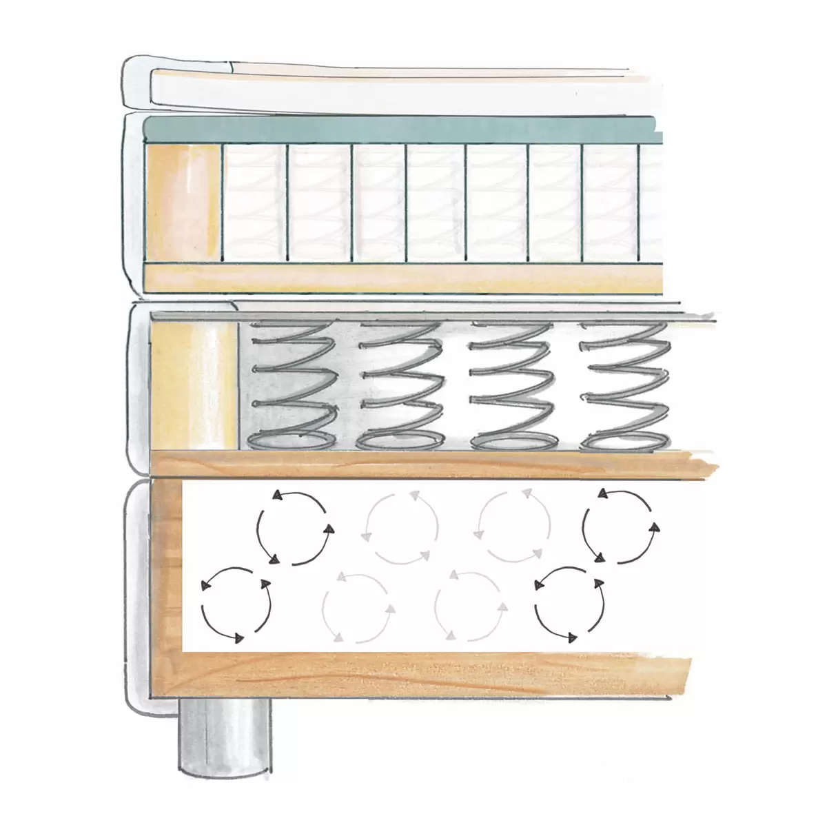 Boxspringbett Meyrin 120x200 Anthrazit