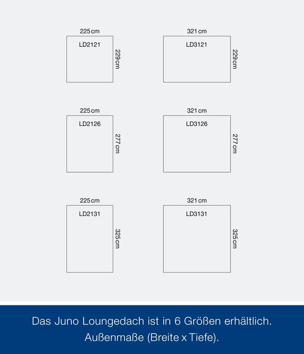 Hörmann Juno Loungedach für JFD7/11/14, ca.