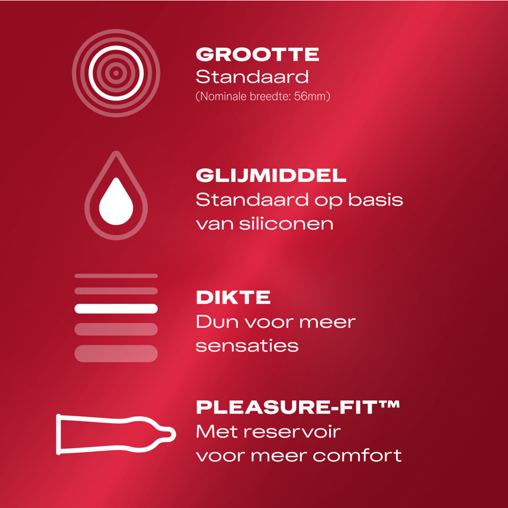 Durex Condooms Thin Feel 20 stuks