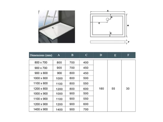 Receveur de douche blanc 150x80x3cm rectangulaire, extra-plat, gel coat, bac à douche anti-dérapant avec bonde de receveur et siphon 90cm