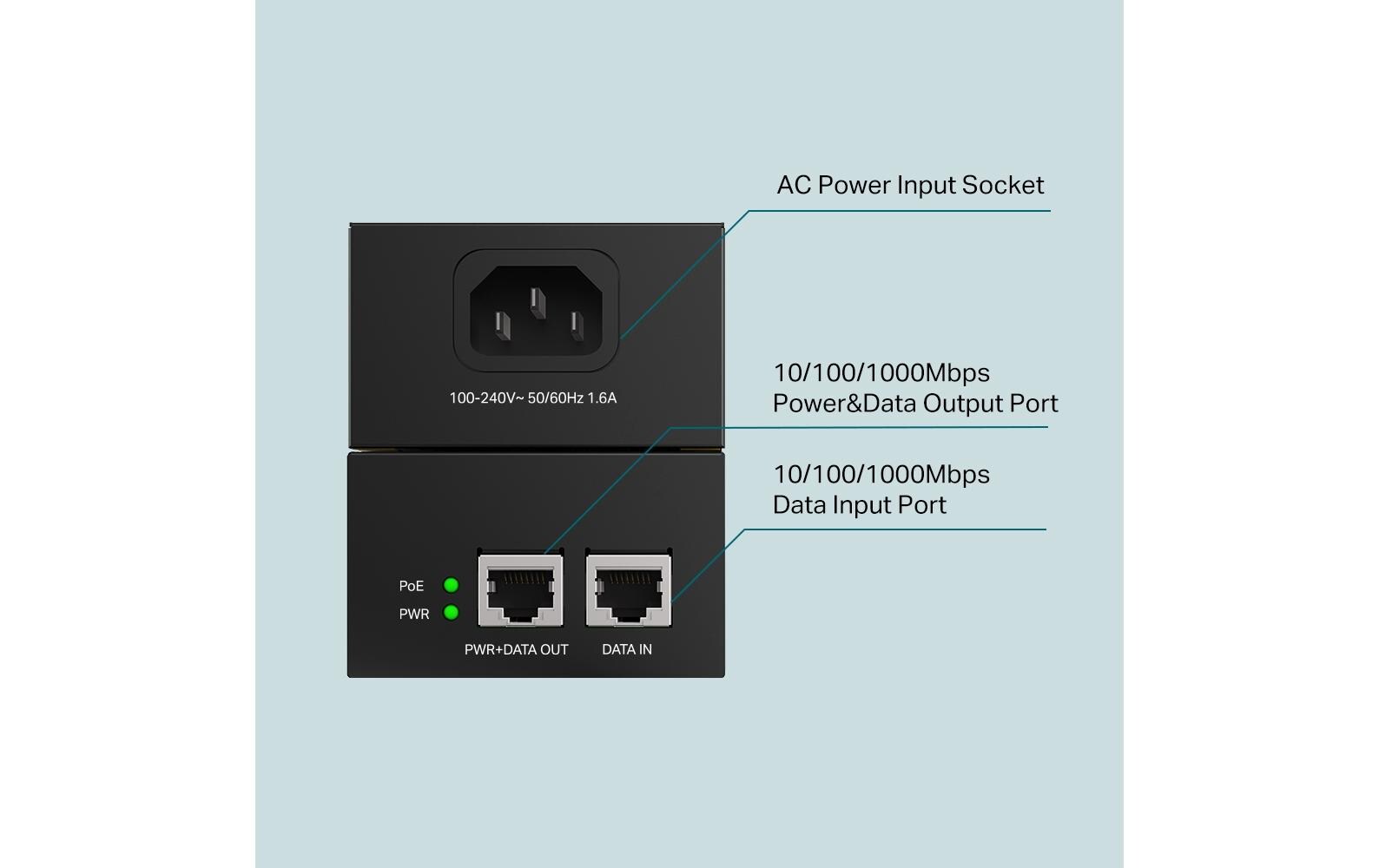 PoE++ Injector TL-PoE170SPoE++ Injektor