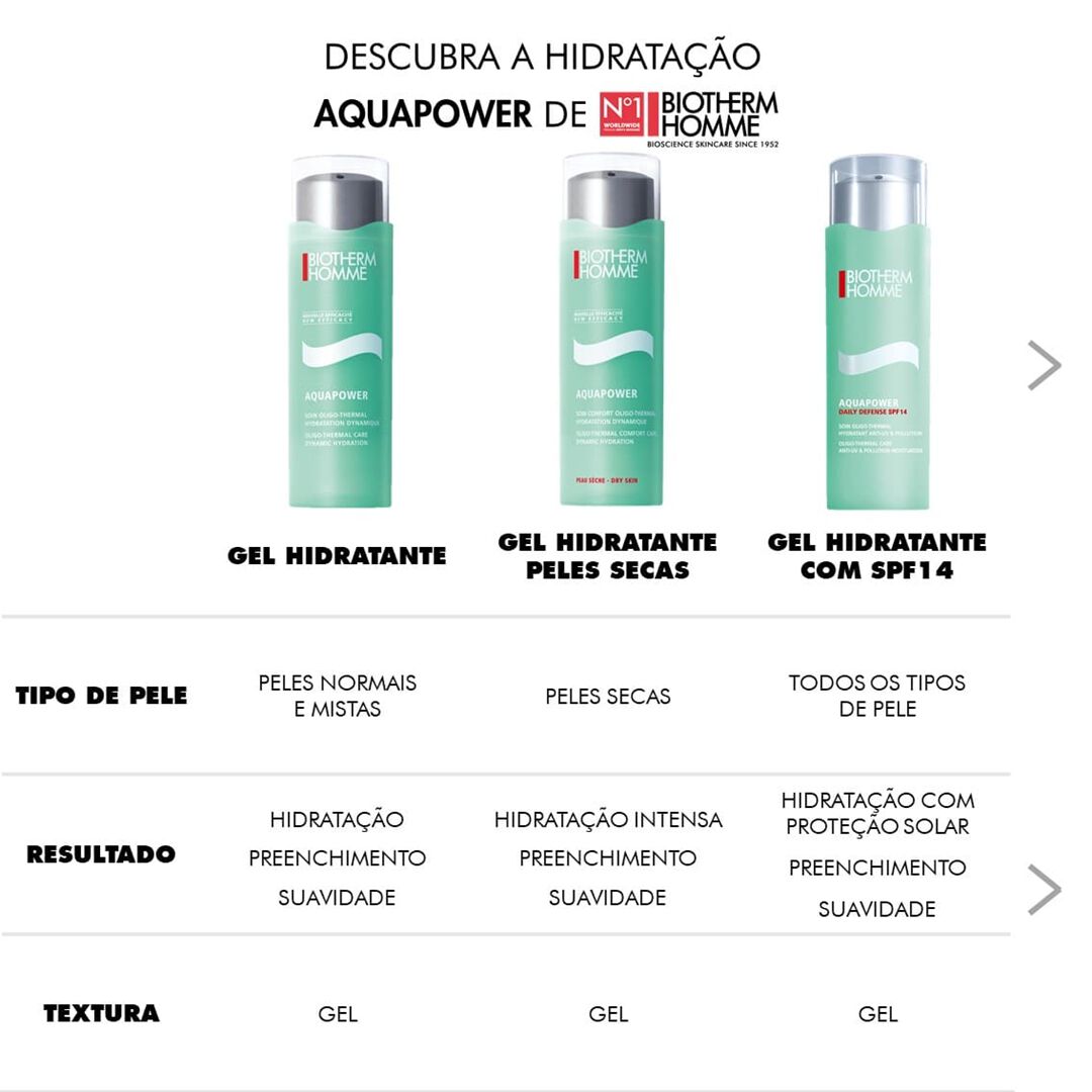 BIOTHERM Aquapower Hidratante Glacial Concentrado, 72H - 50ml