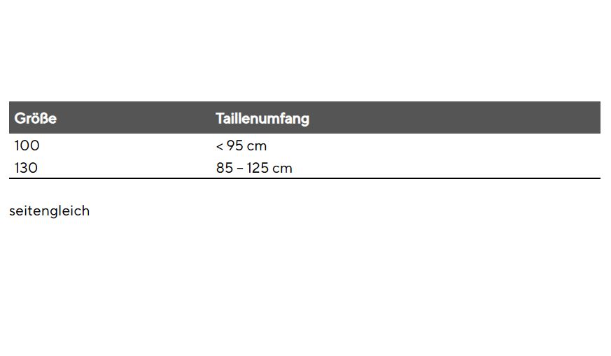 THUASNE Schulterfix Basic SFB Schultergelenkorthese zur Immo­bilisierung, 0°, individuell anpassbar