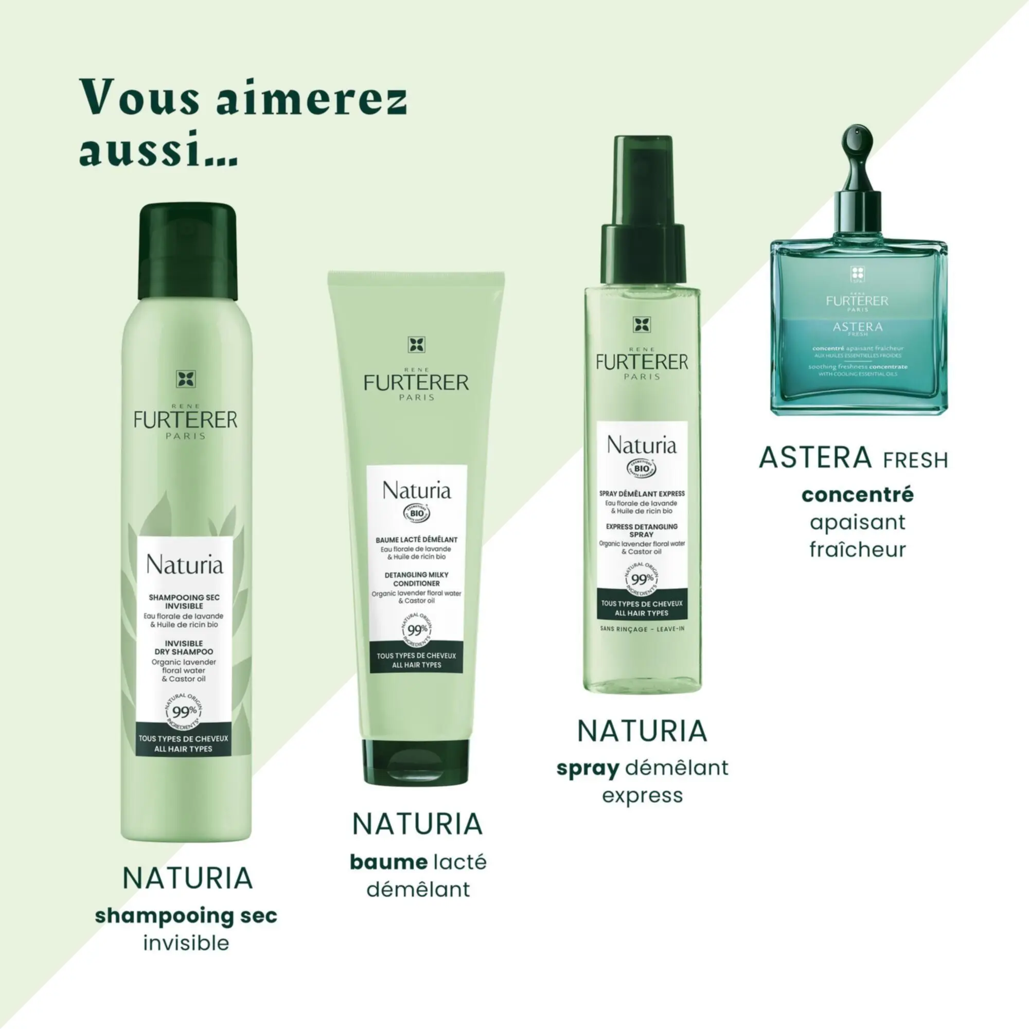 Rene Furterer - Naturia Shampooing Ultra Doux- René Furterer