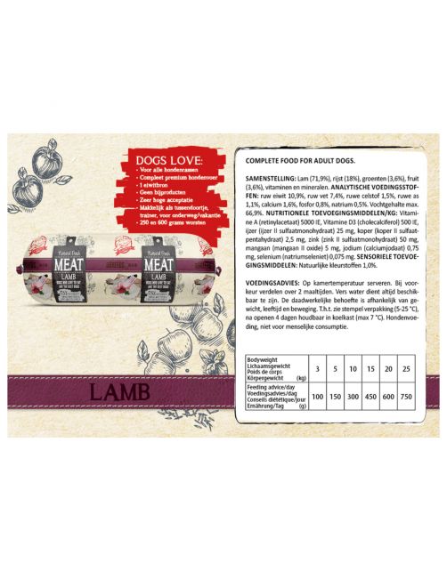 Natural Fresh Meat All Breeds Dog Worst Lam - Hondenvoer