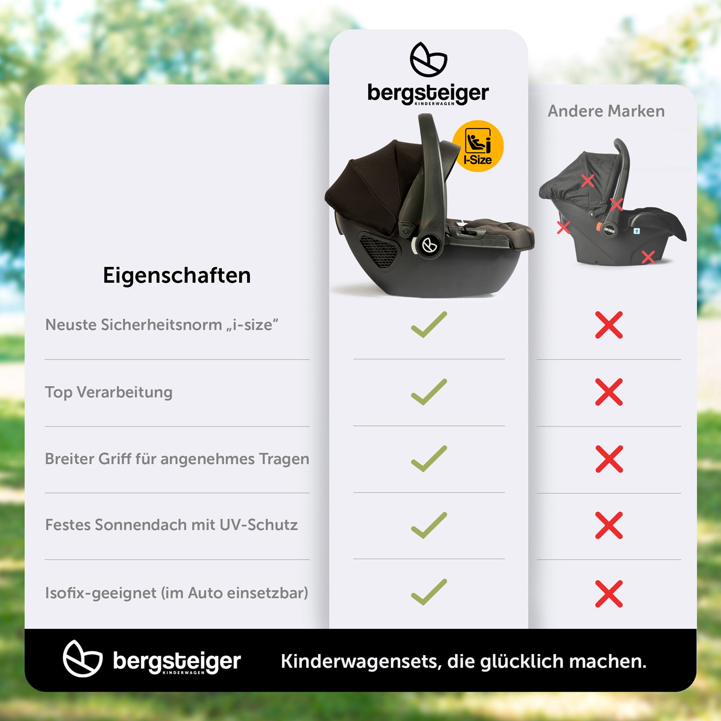 Bergsteiger Kinderwagen Nizza + Babyschale black | Gestell: rose golden