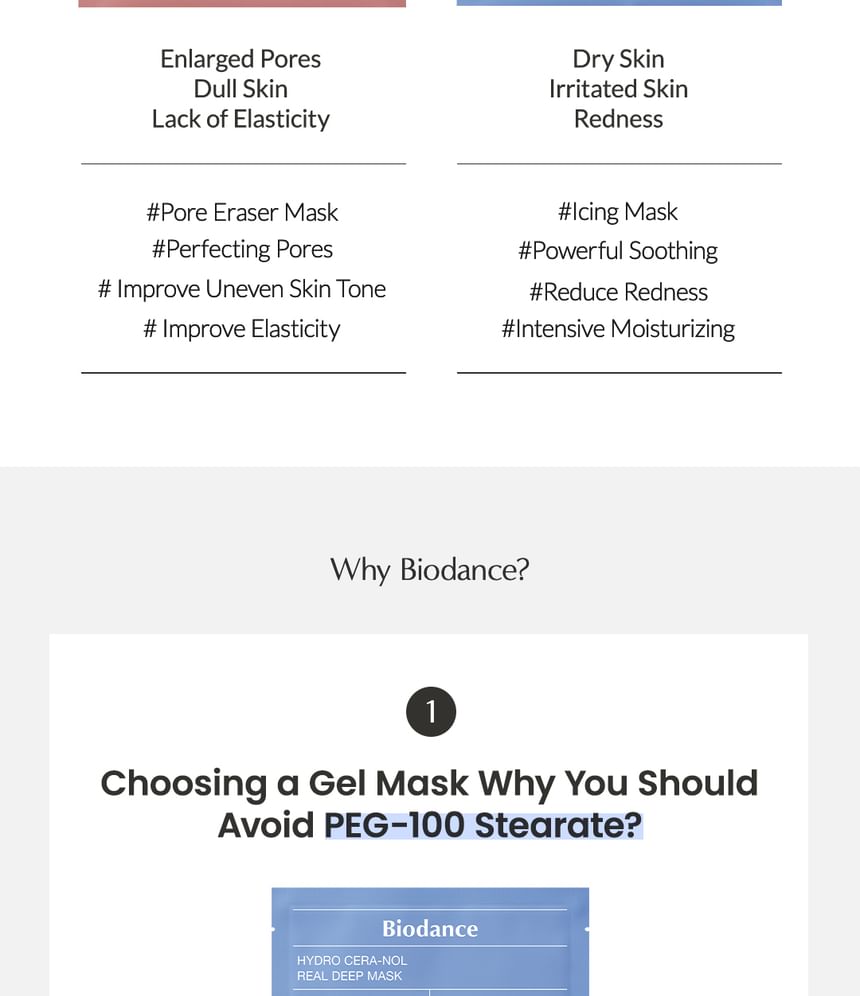 Biodance - Hydro Cera-nol Real Deep Mask Set