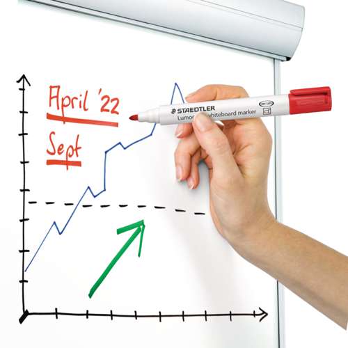 STAEDTLER® Lumocolor® Whiteboard Marker 351 10er-Set