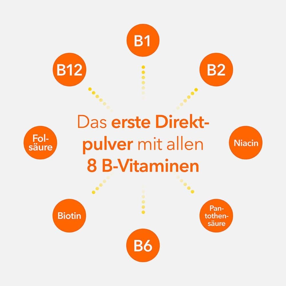Vitamin B-Komplex ratiopharm® direkt