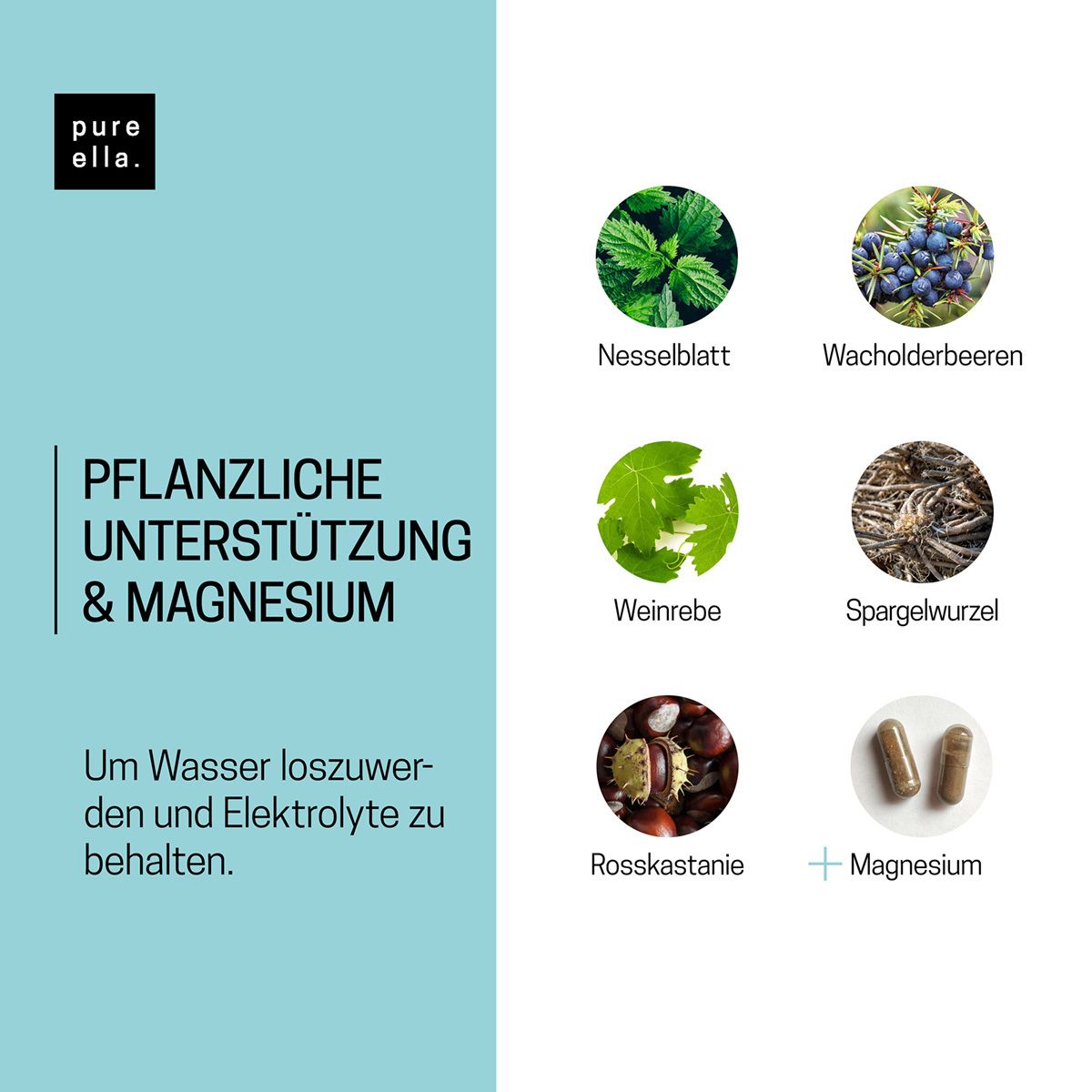 pure ella. Entwässerung