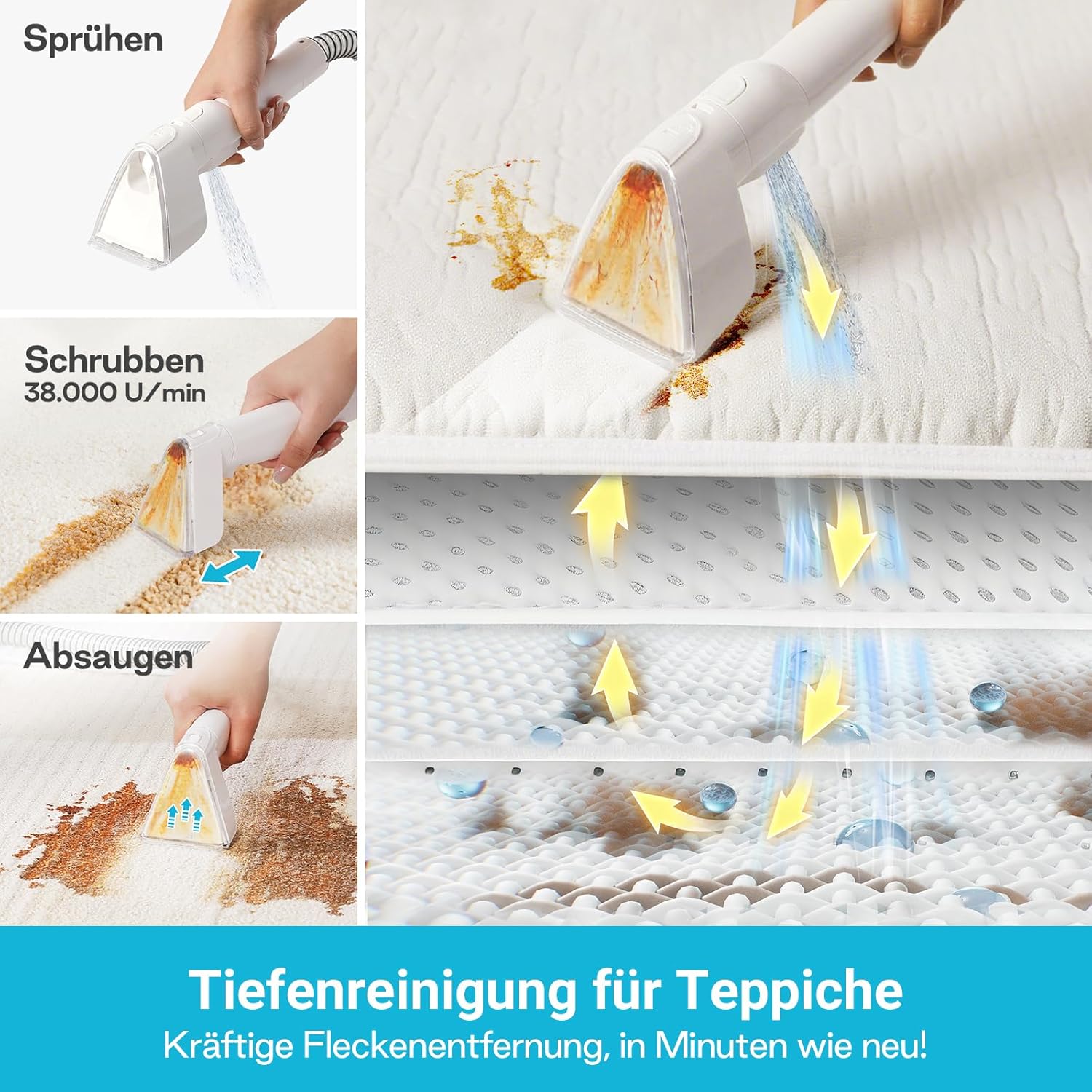 Polsterreiniger Gerät Nasssauger Waschsauger Teppichreiniger, 600W, 16KPa, 2,3L Wassertank, Selbstreinigung, Kompakter Nasssauger Polsterreiniger, Für Teppich, Sofa, Vorleger, Polster, Treppen