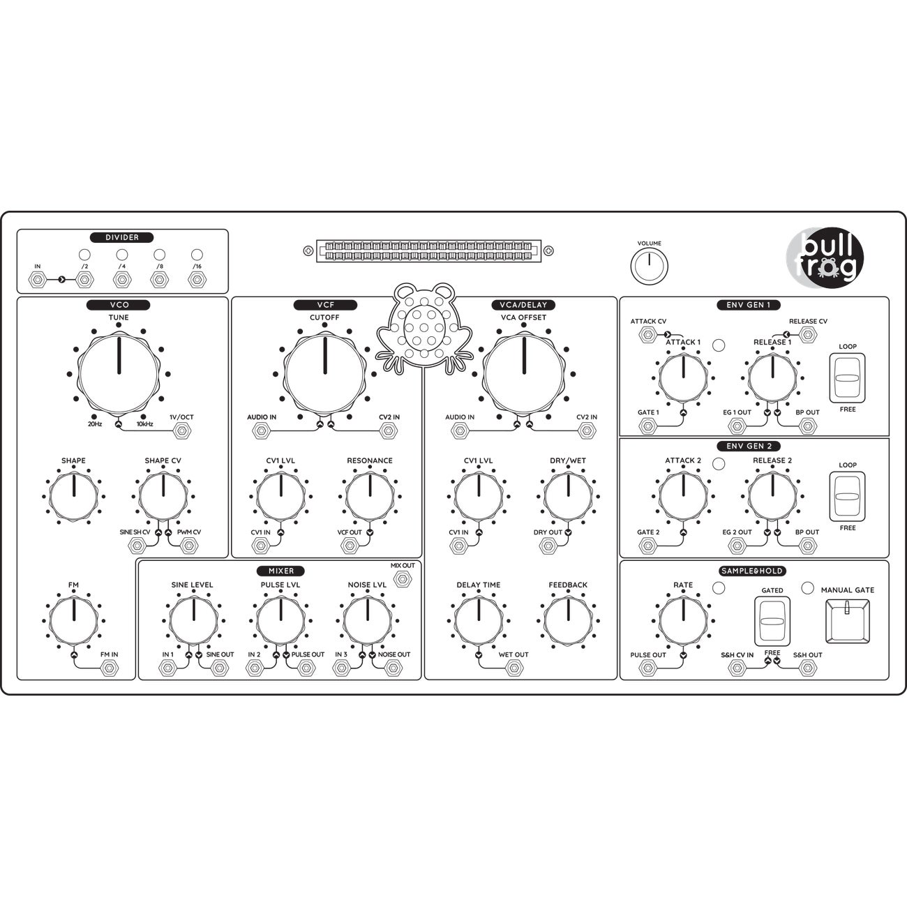 Erica Synths Bullfrog eurorack synthesizer
