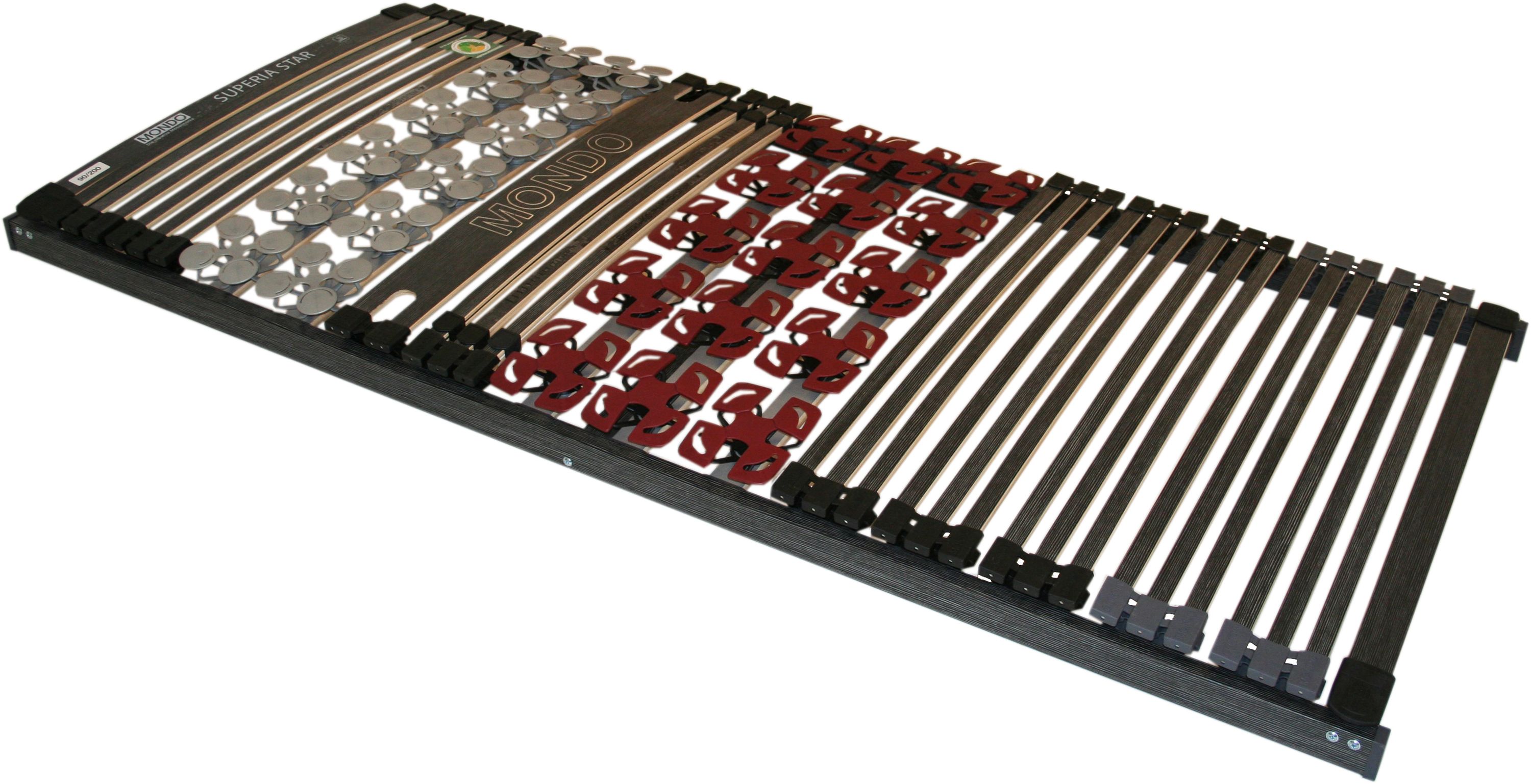 Lattenrost MONDO SUPERIA Star NV 70 x 200 cm