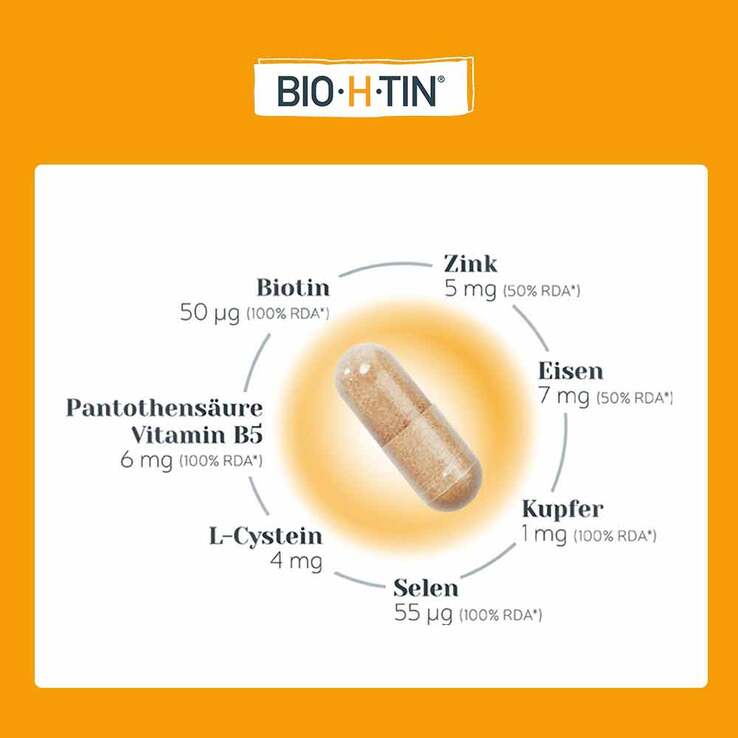 Bio-H-Tin Hair Essentials Mikronährstoff-Kapseln, 90 St