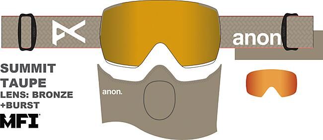 ANON - MASQUE DE SKI M5S SUMMIT 3+1