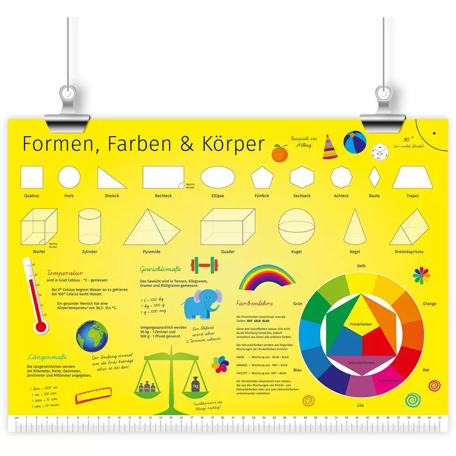 Nikima Poster Kinder Lernposter Formen, Farben & Körper -  in 3 Größen bunt