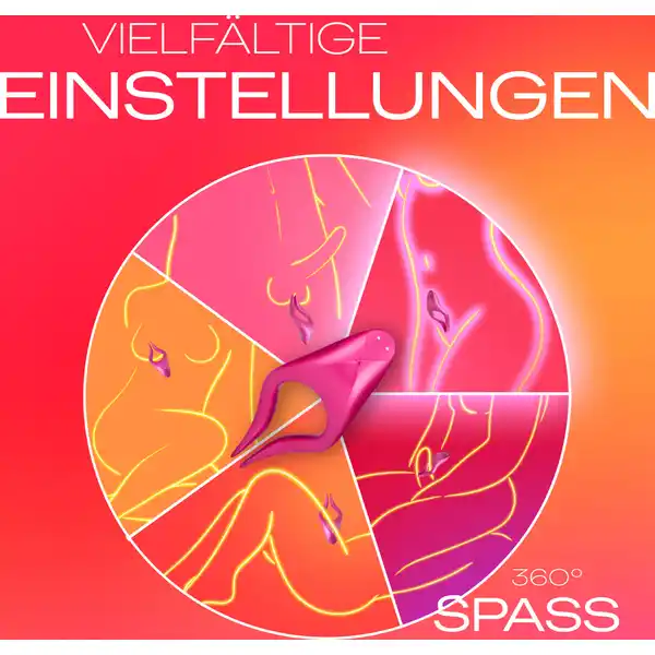 Tease & Ride Multi Erogenous Zone Stimulator