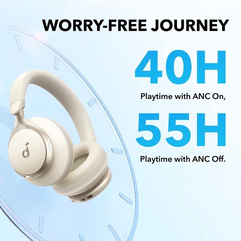 Soundcore - Space One - Draadloze Over-ear Koptelefoon - Wit - Bluetooth 5.3