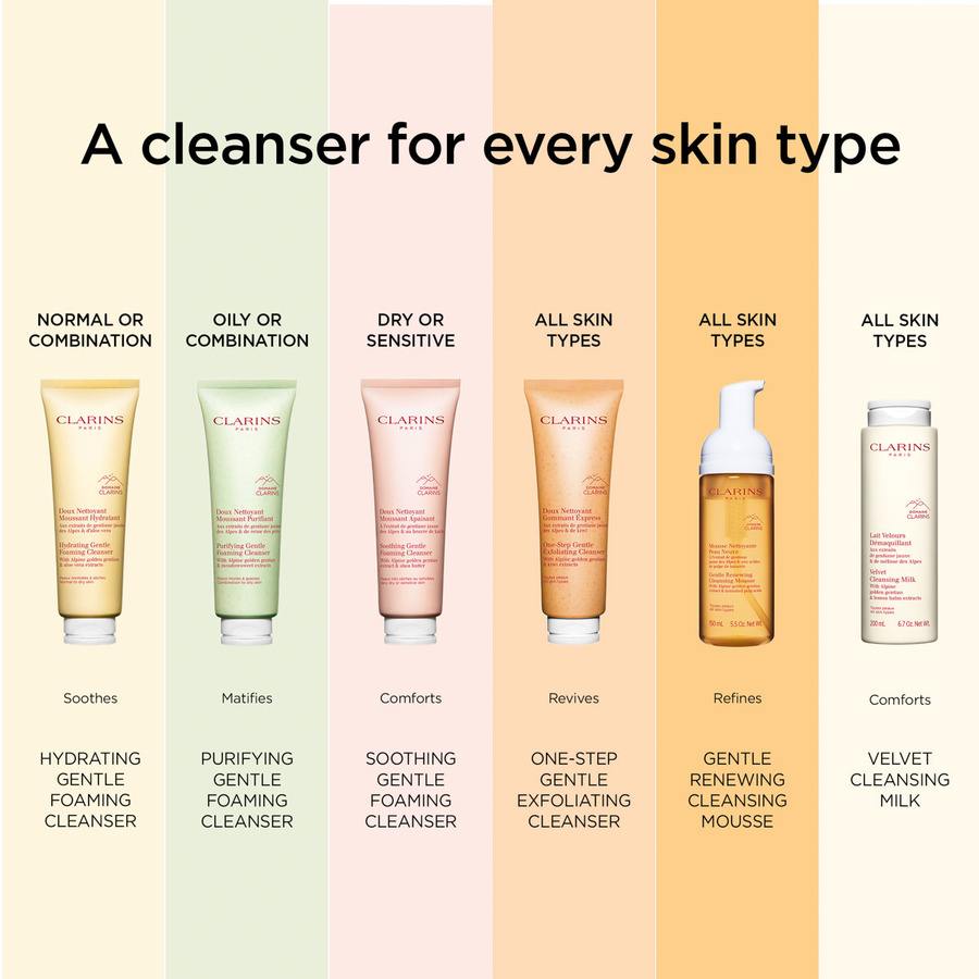 Clarins Soothing Gentle Foaming Cleanser 125ml