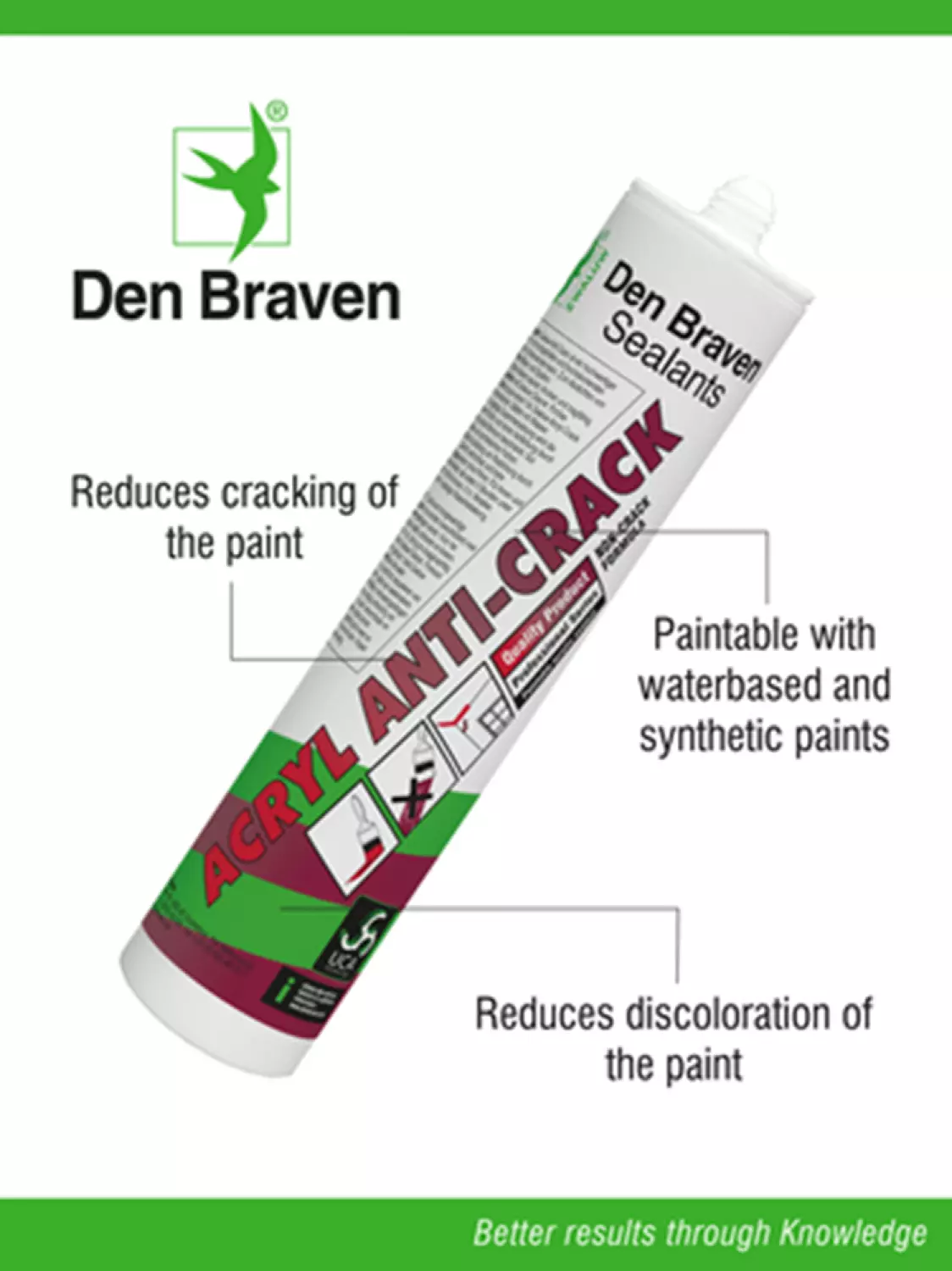 Zwaluw Den Braven 11615201 Acryl Anti-Crack Acrylaatkit - Wit - 310ml