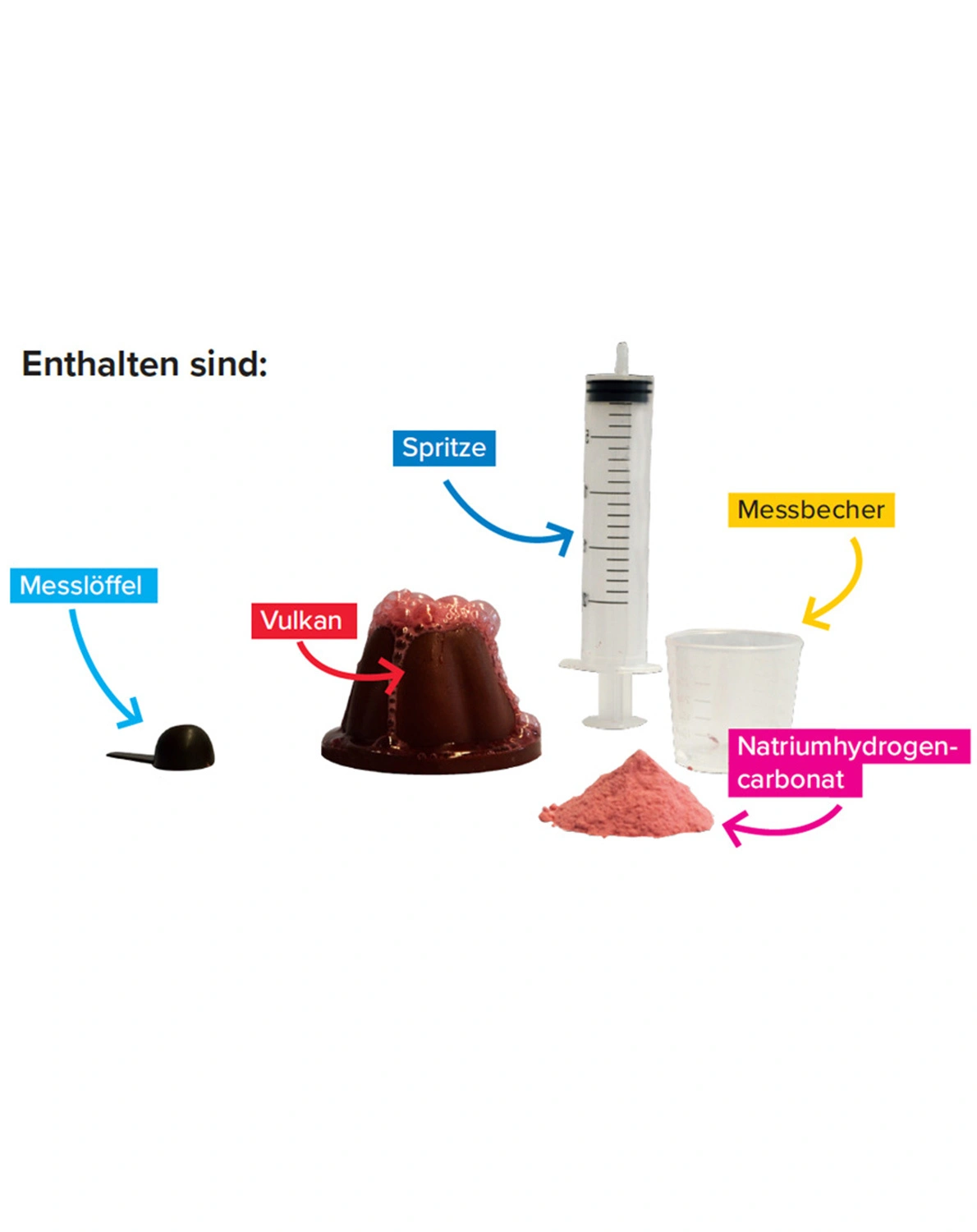 Experimentierkasten GEOLINO - DER VULKANAUSBRUCH