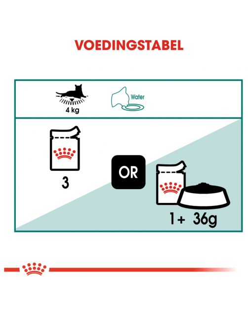 Royal Canin Instinctive 7+ - In Gravy - Kattenvoer - 85 g