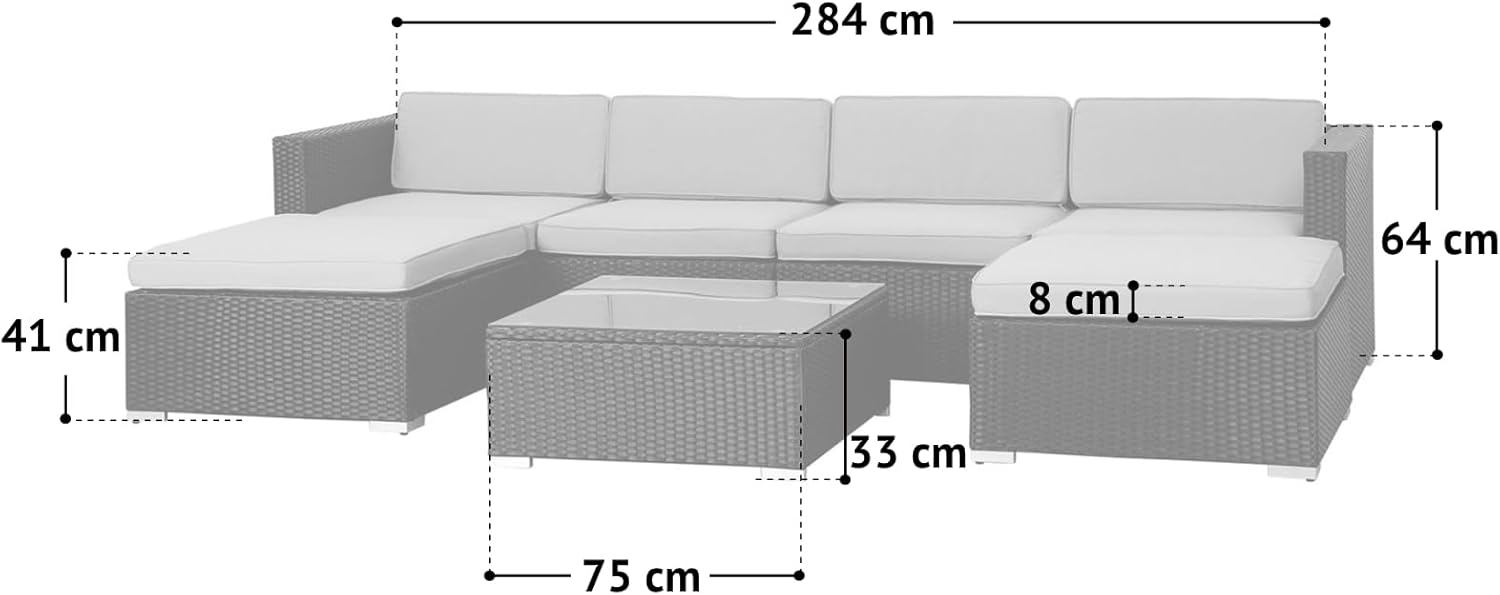 SVITA Lugano Garten-Lounge Polyrattan Garten-Set Sofa-Set Garnitur Gartenmöbel Couch-Set Grau