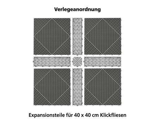 florco® grip click tegel 40 x 40 cm, 6 stuks, wit