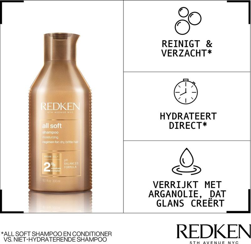 Redken - All Soft - Shampoo - 300ml - Hydrateert en Verzacht Droog Haar