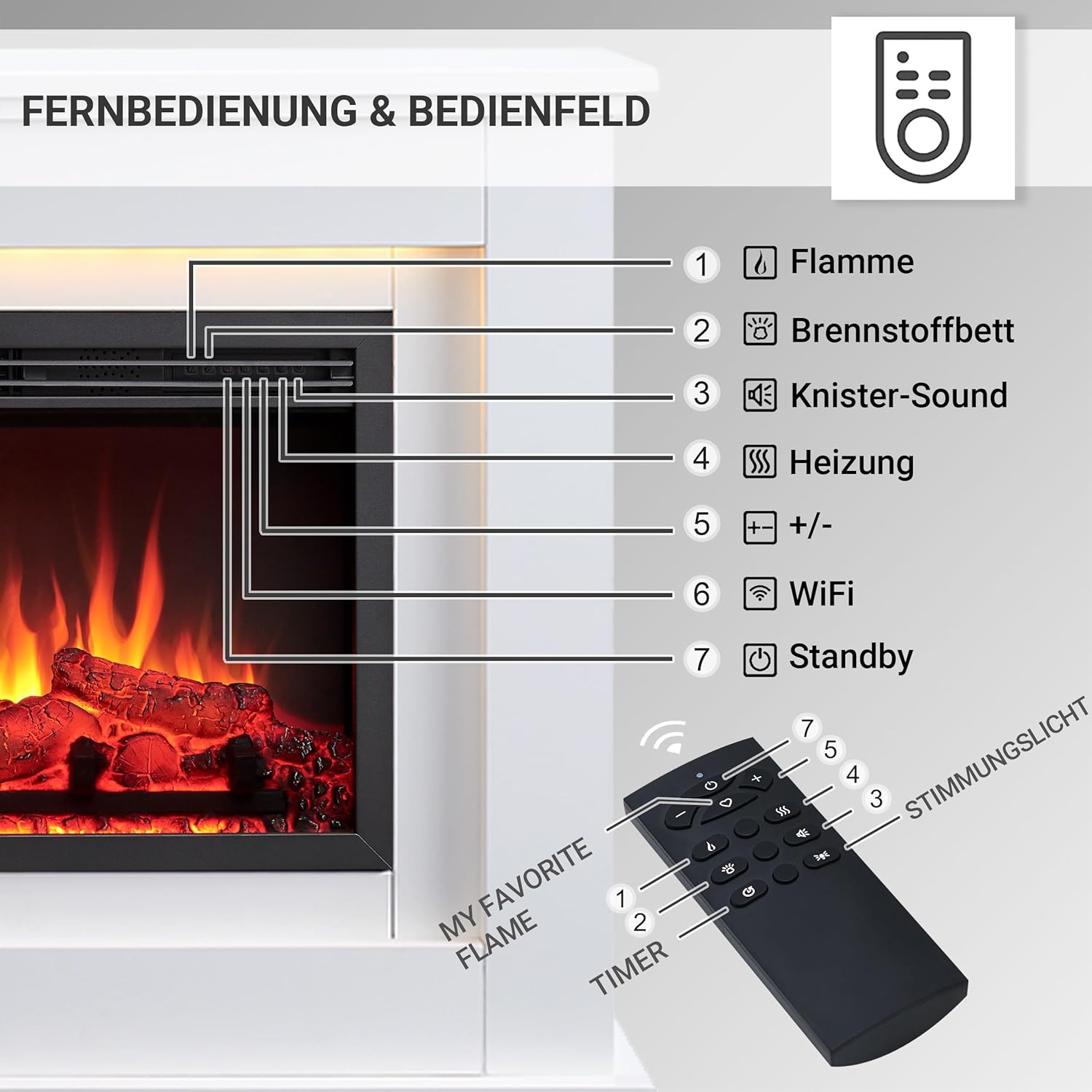 BALDERIA Baldur Elektrokamin - Standkamin mit Heizung bis 2000W, 3D-Flammeneffekt, LED-Beleuchtung, Knister-Sound, App-Steuerung, WiFi, Fernbedienung, Timer, Thermostat - Weiß