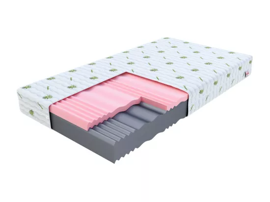 Matelas Select - Mousse haute résilience HR - Epaisseur 14cm 90 x 190 cm cm