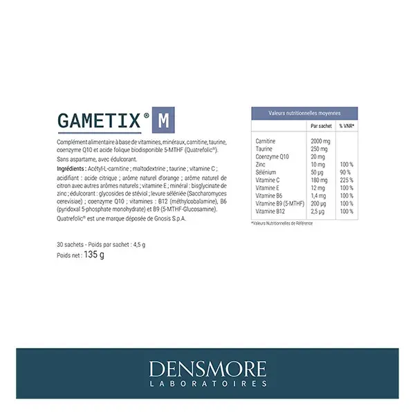 Pacote Densmore Gametix F + M: Otimiza o design de torque