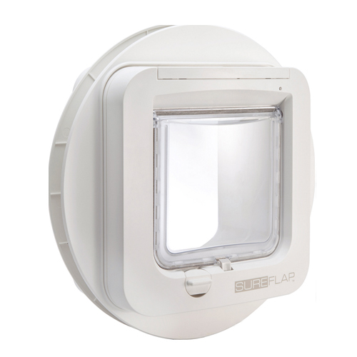 SureFlap Montageadapter Kattenluik