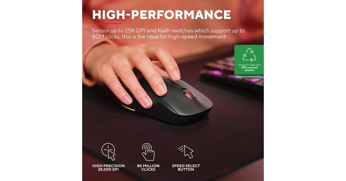 TrustGXT 927 Redex+ draadloze gaming muis met hoog prestatieniveau  (Zwart, RGB | 100 - 25.600 dpi | PS4 | PS5 | XBOX series X|S)