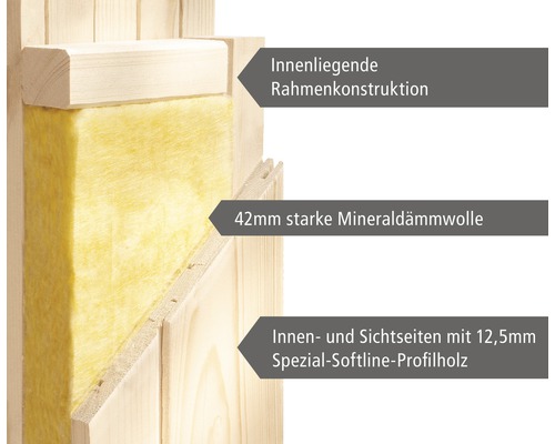 Karibu Petalit modulaire sauna inclusief 9 kW kachel en geïntegreerd besturingssysteem met dakrand en geïsoleerde houten deur met dubbele beglazing.