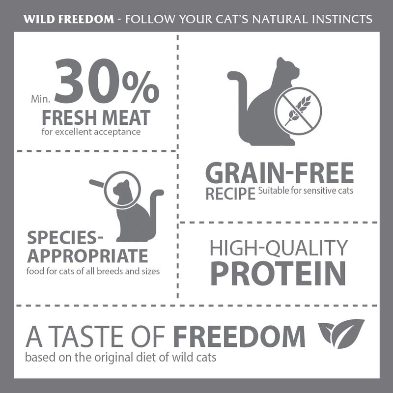 Wild Freedom Adult Wild Hills Sterilised, canard - sans céréales