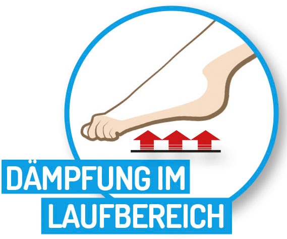 Fussgut Aktivsohlen »Hygiene-Einlage mit Aktivkohle, vorbeugend gegen Schweissfüsse« Set, 2 Paar, 4 Stk. tlg. optimal für Sport und Freizeit, Dämpfung im Laufbereich, trockene Füsse