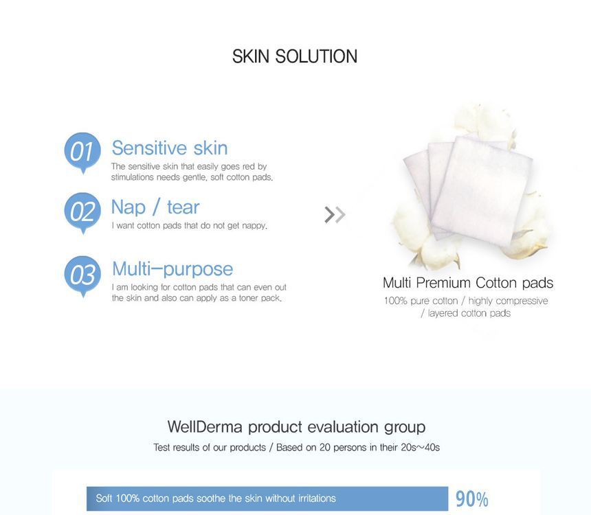 WellDerma - G Plus Premium puur katoenen laken